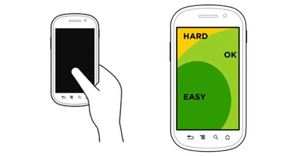 button-thumbs