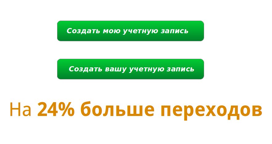 кнопки