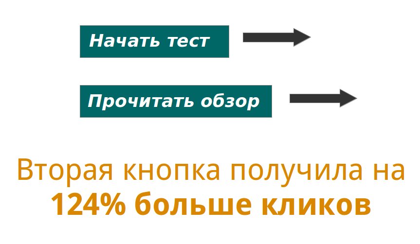 две кнопки