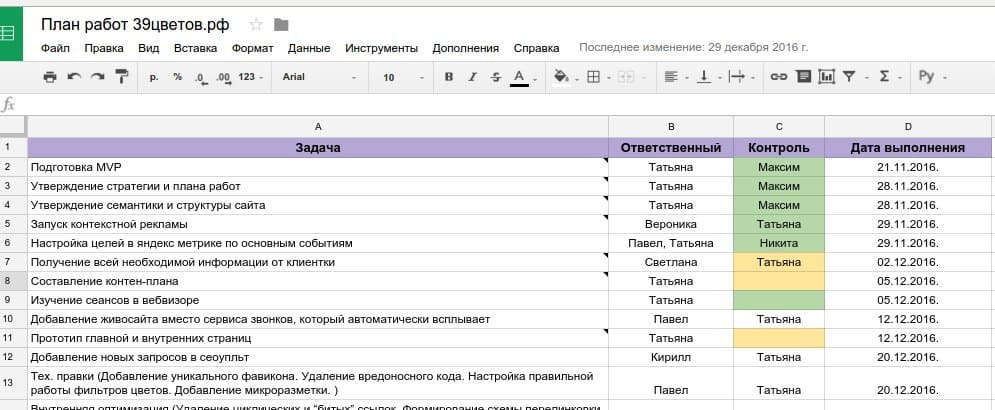 план работ цветы