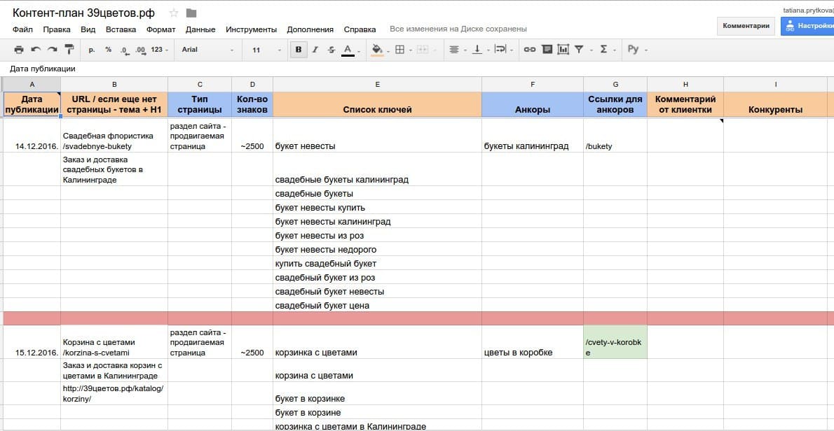 контент план цветы39