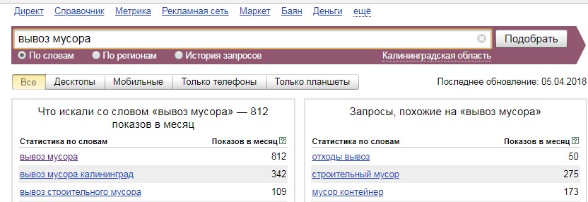 частотность запроса по вывозу мусора