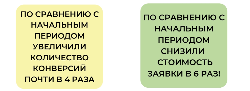 результат