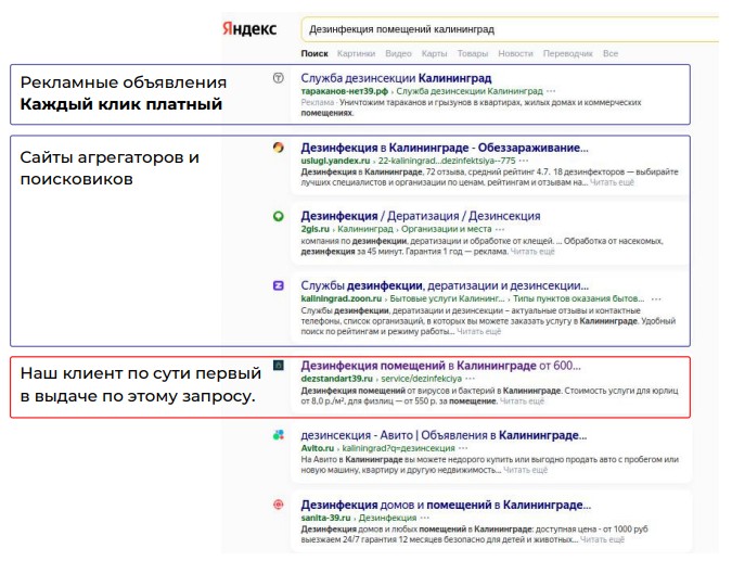 выдача по дезинфекции